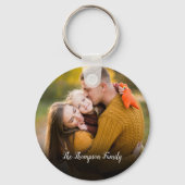 Porte-clés Votre photo de famille préférée (Recto)