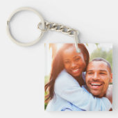 Porte-clés Votre photo double face (Devant)