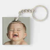 Porte-clés Votre photo personnalisée (Dos)