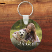 Porte-clés Votre photo préférée pour animal de compagnie (Recto)