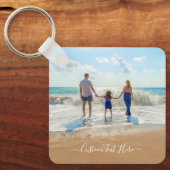 Porte-clés Votre propre conception Photo personnalisée et tex (Recto)