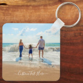 Porte-clés Votre propre conception Photo personnalisée et tex (Verso)