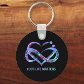 Porte-clés Votre vie compte Prévention du suicide Connaissanc (Recto)