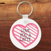 Porte-clés Vous Aimez Un Latte (Verso)