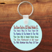 Porte-clés Vous connaissez votre travailleur POSTAL SI (Recto)