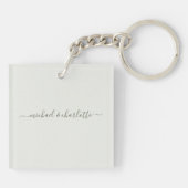 Porte-clés Vous Êtes Si Belle Fleur Aquarelle (Dos)