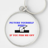 PORTE-CLÉS VOUS IMAGINEZ VOUS-MÊME (Devant)