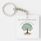 Porte-clés Vous n'êtes pas un arbre (Devant)