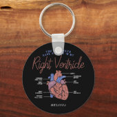 Porte-clés Vous serez toujours dans mon coeur Infirmière pers (Recto)