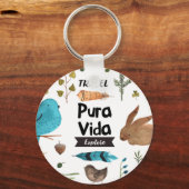 Porte-clés Voyagez et explorez l'aquarelle (Recto)