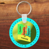 Porte-clés W.M.G. Porte - clé (Recto)