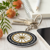 PORTE-CLÉS WAGON WHEEL (Côté)