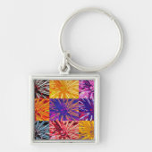 PORTE-CLÉS WAGON WHEEL (Devant)