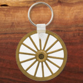 PORTE-CLÉS WAGON WHEEL-PORTE - CLÉ (Recto)
