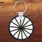 PORTE-CLÉS WAGON WHEEL-PORTE - CLÉ (Recto)