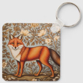 Porte-clés Walking Fox William Morris Inspired  (Dos)