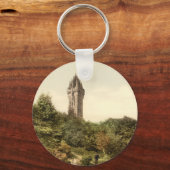 Porte-clés Wallace Monument, Stirling, Écosse (Verso)