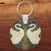 Porte-clés Walter Crane - Swan, Rush Et Iris Art Nouveau (Recto)