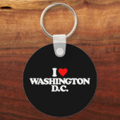 PORTE-CLÉS WASHINGTON D.C. (Recto)