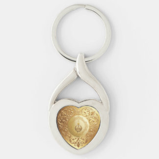 Porte-clés WBP Labo 20th Anniversary