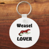 Porte-clés Weasel Lover (Recto)