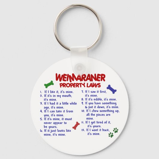 Porte-clés WEIMARANER, propriété Lois 2 (Recto)