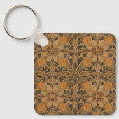 Porte-clés Welcome Home (Recto)