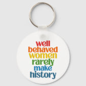 Porte-clés Well Behaved Women Rarely Make History (Verso)