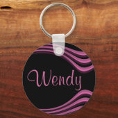 Porte-clés Wendy personnalisable (Recto)