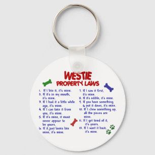 Porte-clés WESTIE Property Laws 2