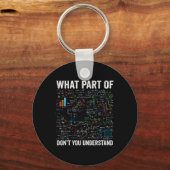 Porte-clés What Part Of Don't You Understand Funny Math Calcu (Recto)