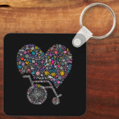 Porte-clés Wheel of Many Lives (Verso)