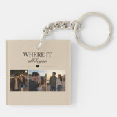 Porte-clés Where It All Began Three Photo Memory (Dos)