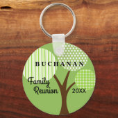 Porte-clés Whimsical Tree Famille Réunion Dated Souvenir Cade (Recto)