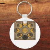 Porte-clés Whimsigoth Moon Classic (Recto)