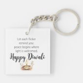 Porte-clés Whispers of Flame, Diwali (Dos)