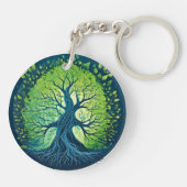 Porte-clés Whispers of the Wind : L'essence de l'arbre (Dos)