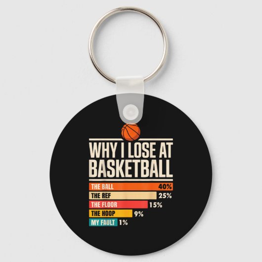 Porte-clés Why I Always Miss Funny Chart Basketball Hoop (Recto)
