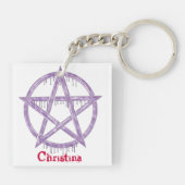 Porte-clés Wiccan Dragon 1 Nom personnalisé (Dos)