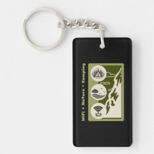 Porte-clés WiFi + nature = aventure camping camping
