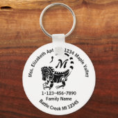 Porte-clés Wild Iguana Lost Family Home Adresse (Recto)