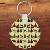 Porte-clés Wild Moose Wolf Wilderness Mountain Cabin Rustic (Recto)