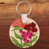 Porte-clés william (Recto)