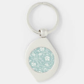 Porte-clés William Morris Grape Motif Turquoise Turquoise (Devant)
