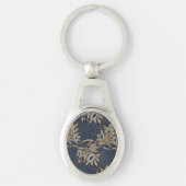 Porte-clés William Morris Tulip Willow Blue Motif (Devant)