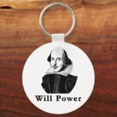 Porte-clés William Shakespeare POURRA Tshirts