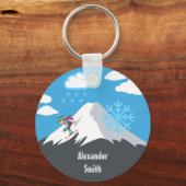 Porte-clés Winter Emojis (Recto)