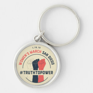 Porte-clés WMSD porte - clés en mars 2019