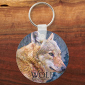 Porte-clés WOLF [Can key chain] (Recto)