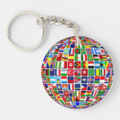 Porte-clés World Flags Globe, International, (Devant)